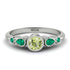 Bezel Symmetrical Peridot Ring - Ivy No. 606