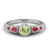 Bezel Symmetrical Peridot Ring - Ivy No. 612
