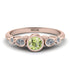 Bezel Symmetrical Peridot Ring - Ivy No. 602