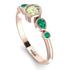 Bezel Symmetrical Peridot Ring - Ivy No. 605