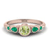 Bezel Symmetrical Peridot Ring - Ivy No. 605