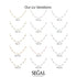Minimalist Bezel Emerald Necklace - Liv No. 6 image 2
