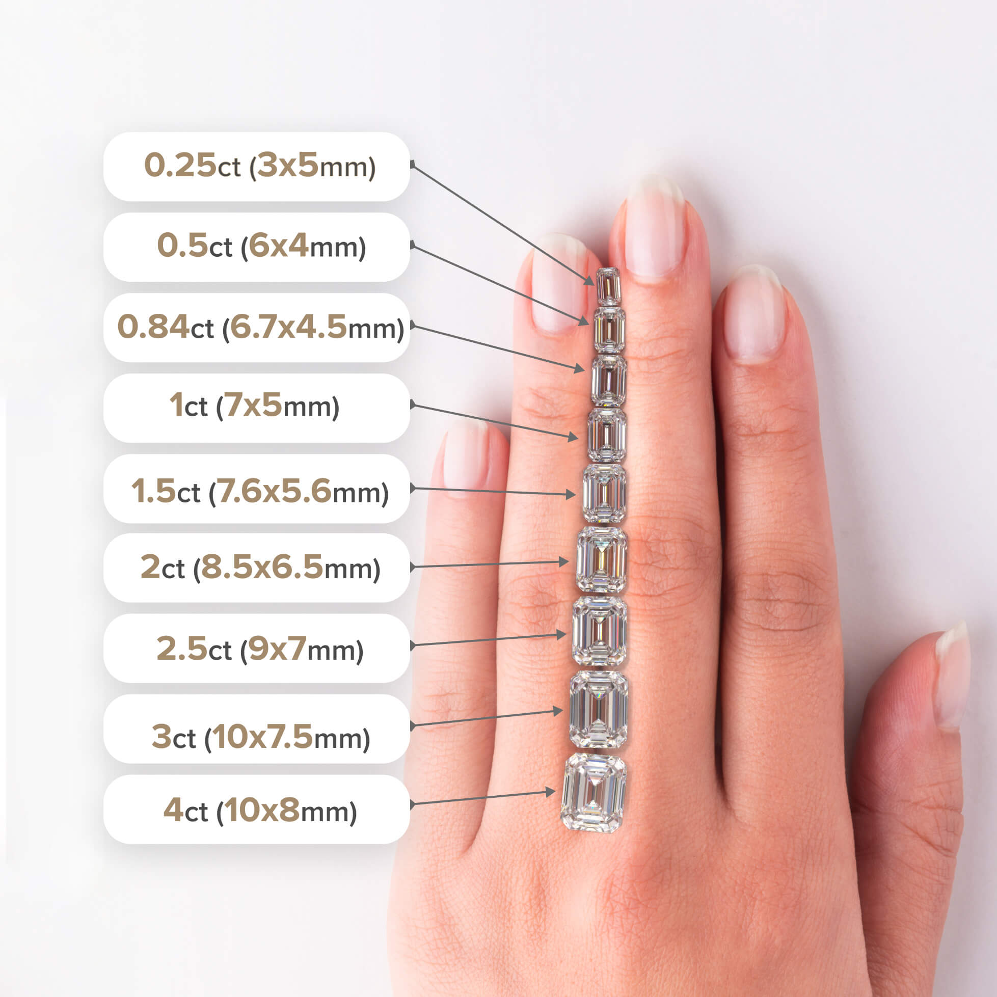 Diamond size image Diamond size image