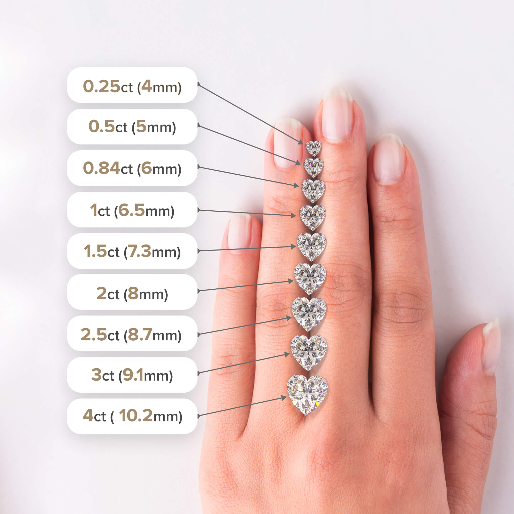 Diamond size image Diamond size image