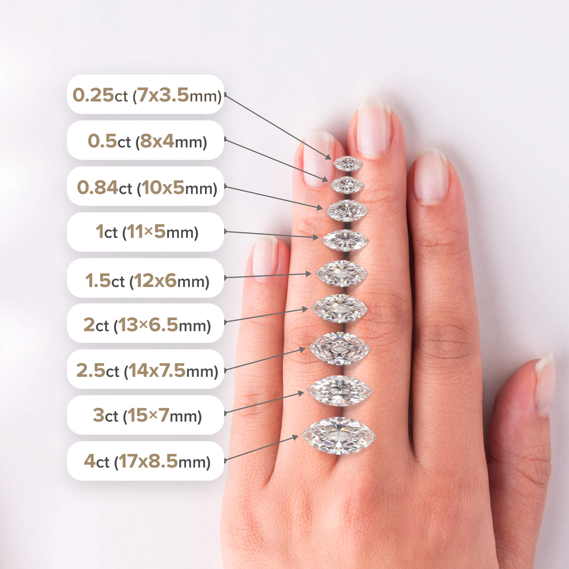 Diamond size image Diamond size image