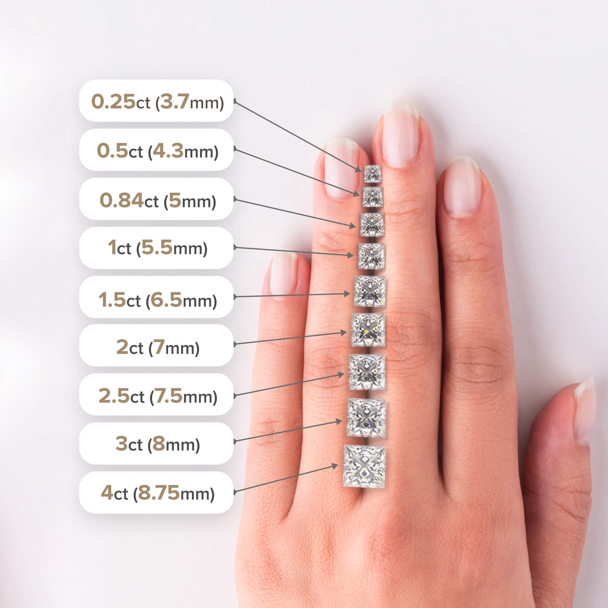 Diamond size image Diamond size image