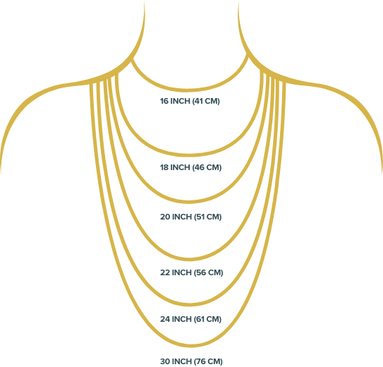 Necklaces Size Guide Necklaces Size Guide