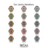 Victorian Gold Ring With Emerald - Janice No. 6 image 5