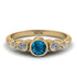 Bezel Symmetrical Blue Topaz Ring - Ivy No. 501 image 1