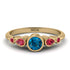 Bezel Symmetrical Blue Topaz Ring - Ivy No. 510 image 1
