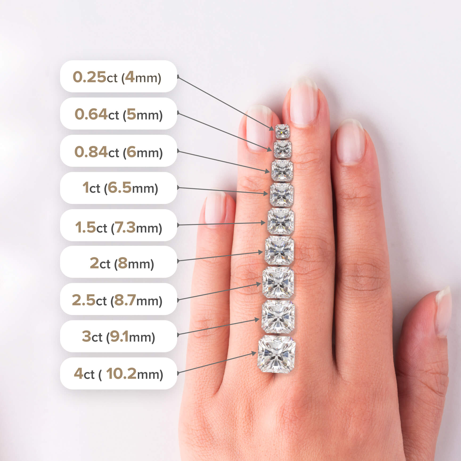Diamond size image