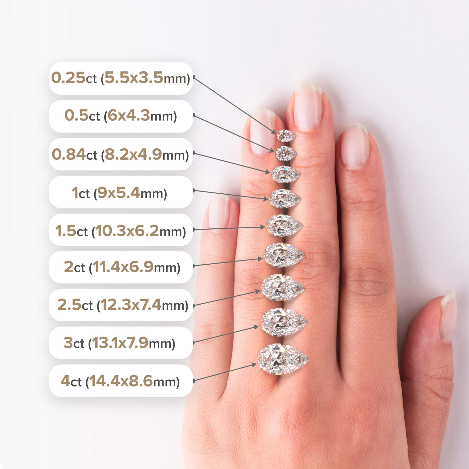 Diamond size image