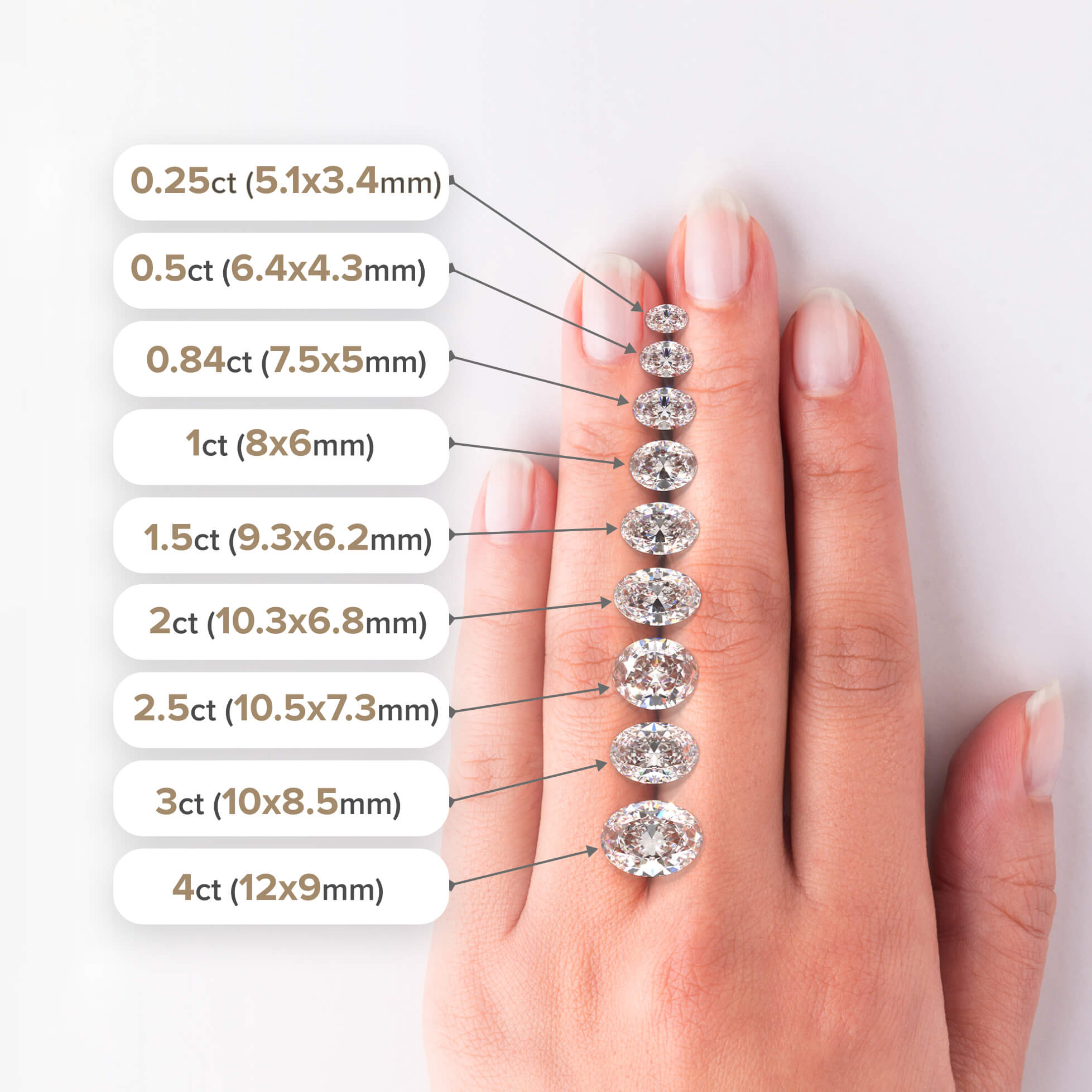 Diamond size image