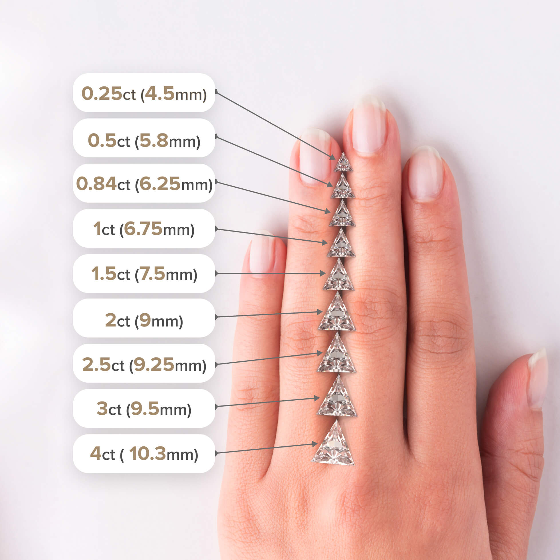 Diamond size image